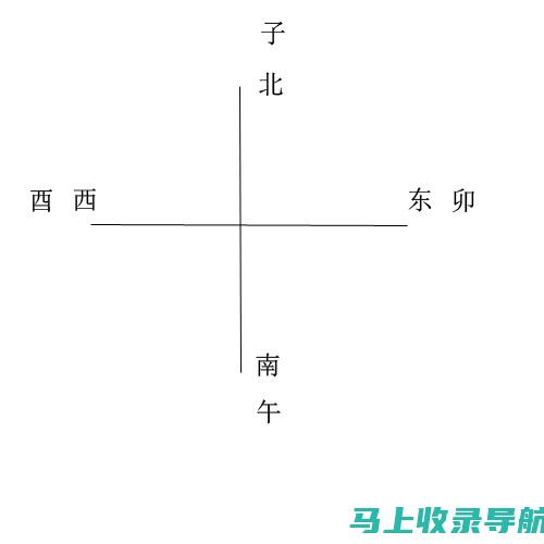 全方位指南：从入门到精通的网站运营与推广秘籍